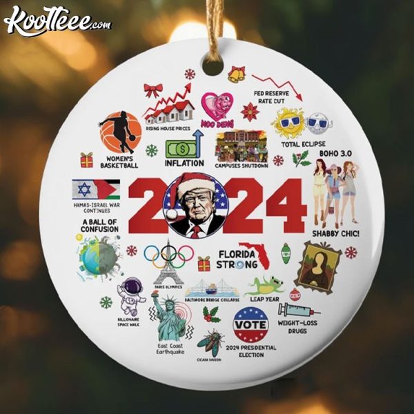 Major Notable Events 2024 Year To Remember Ornament