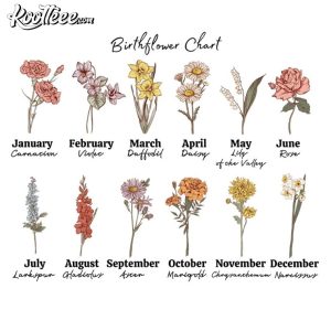 Grandma's Garden Custom Birthflower Mother's Day T-Shirt Grandma's Garden Custom Birthflower Mother's Day T Shirt (1)