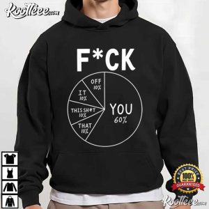 You 60 Percent Funny Pie Chart Blunt Percentage Humor T Shirt (4)