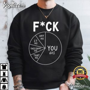You 60 Percent Funny Pie Chart Blunt Percentage Humor T Shirt (3)
