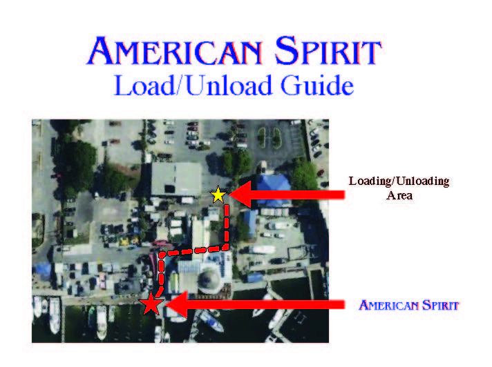 SpiritLoadGuide