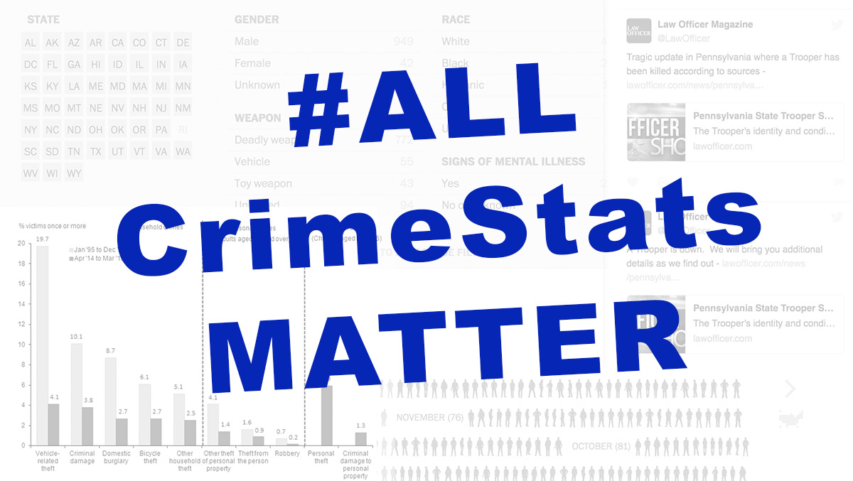 #AllCrimeStatsMatter