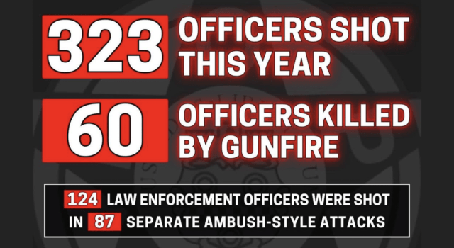 Source: National Fraternal Order of Police