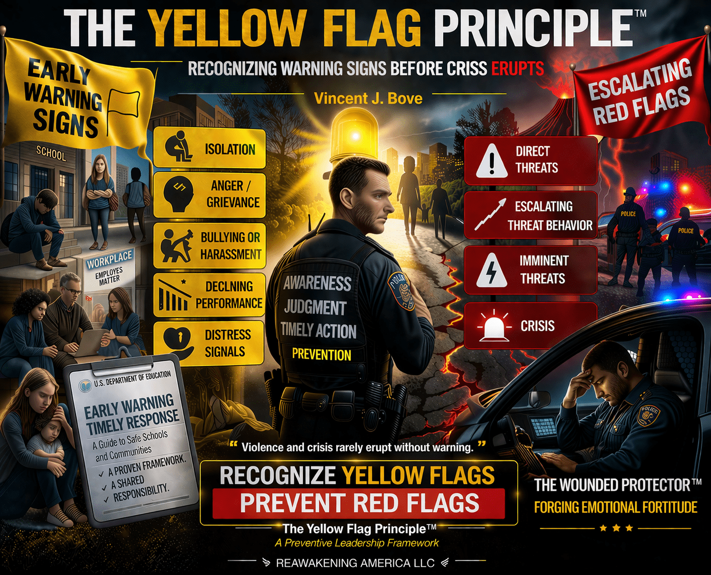 The Yellow Flag Principle™ — A conceptual illustration reflecting the importance of recognizing early warning signs before crisis escalation. (Vincent J. Bove for Reawakening America LLC)