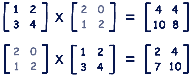 Catrix | MecSimCalc