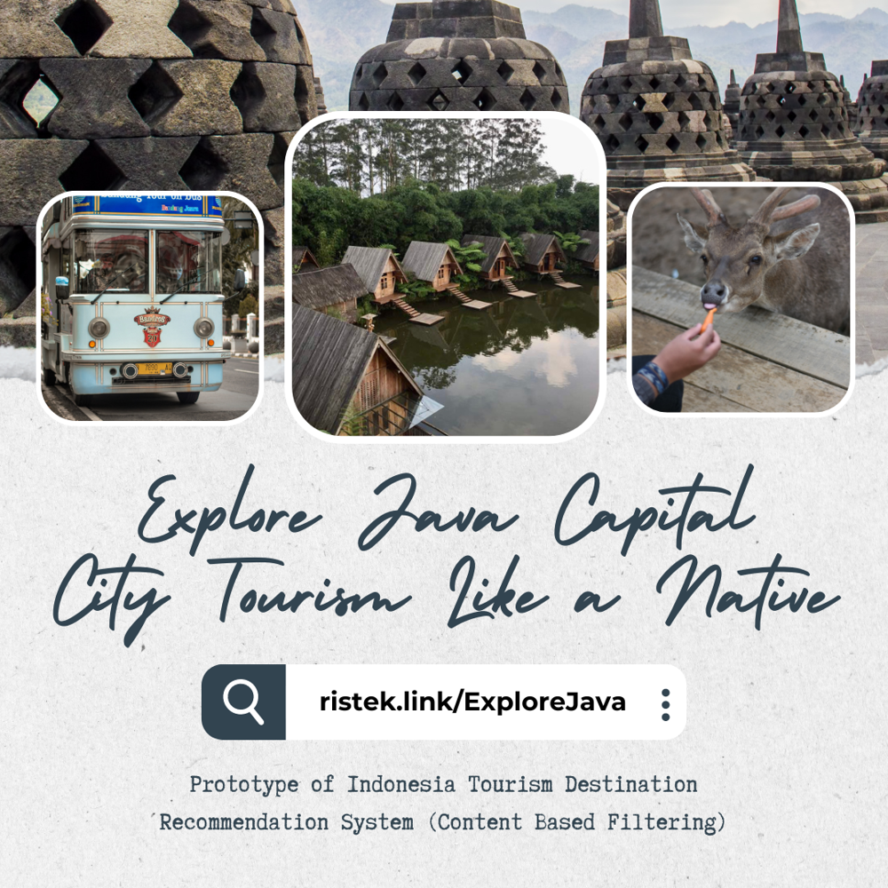 Indonesia Tourism Destination Recommendation System | MecSimCalc