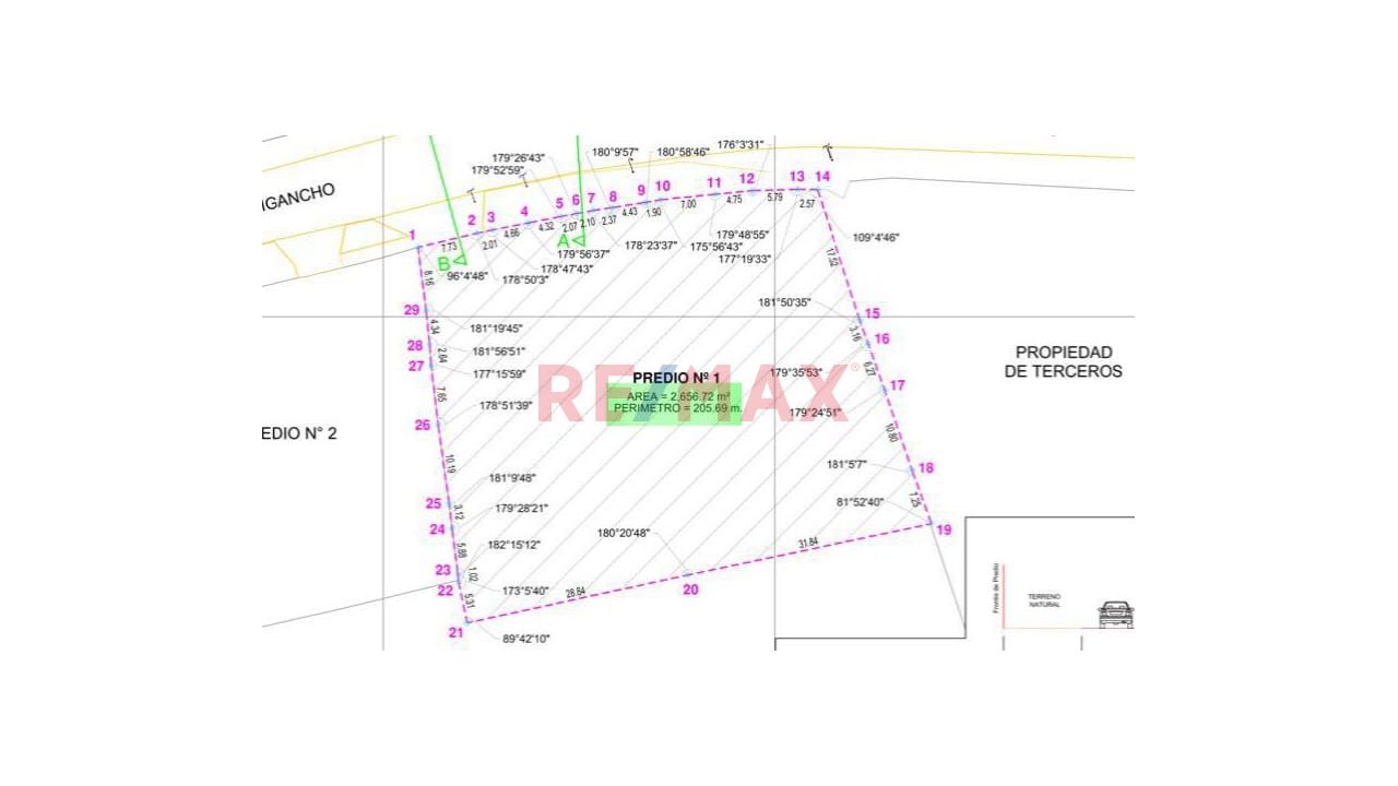 Oportunidad Para Inversionistas! Se Vende Terreno Frente Al Proyecto 2023 Del Mall Aventura De Sjl - 2