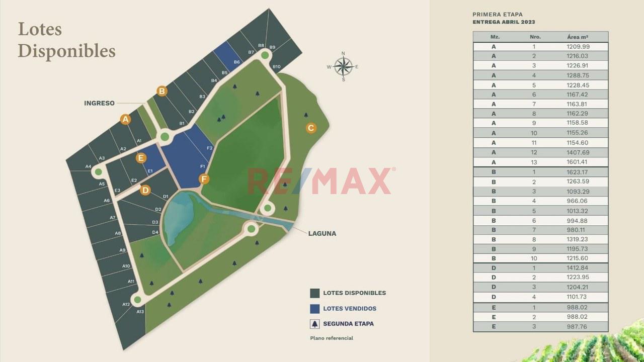 Venta De Lotes En Condominio De Campo Mala Cañete — foto 8