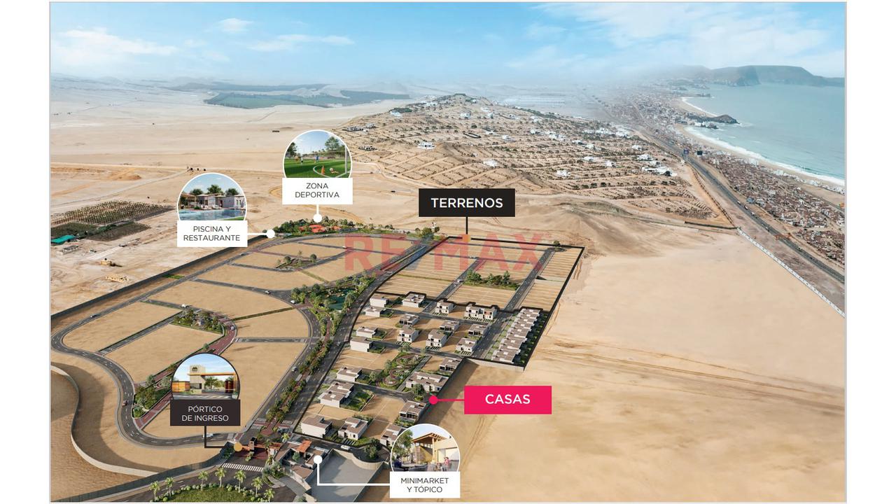 Descubre Tu Nueva Casa En Villas Punta Mar - 4
