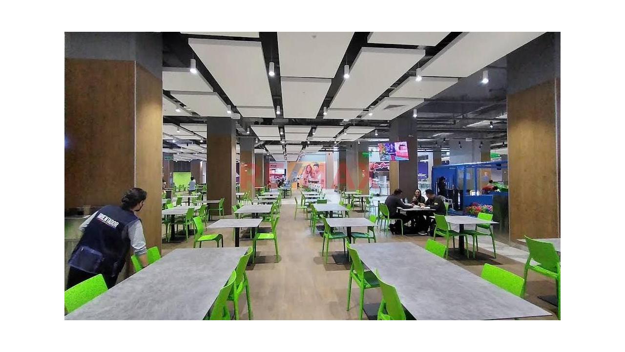 Amplio Local comercial ubicado en La Victoria Amplio Local comercial ubicado en La Victoria