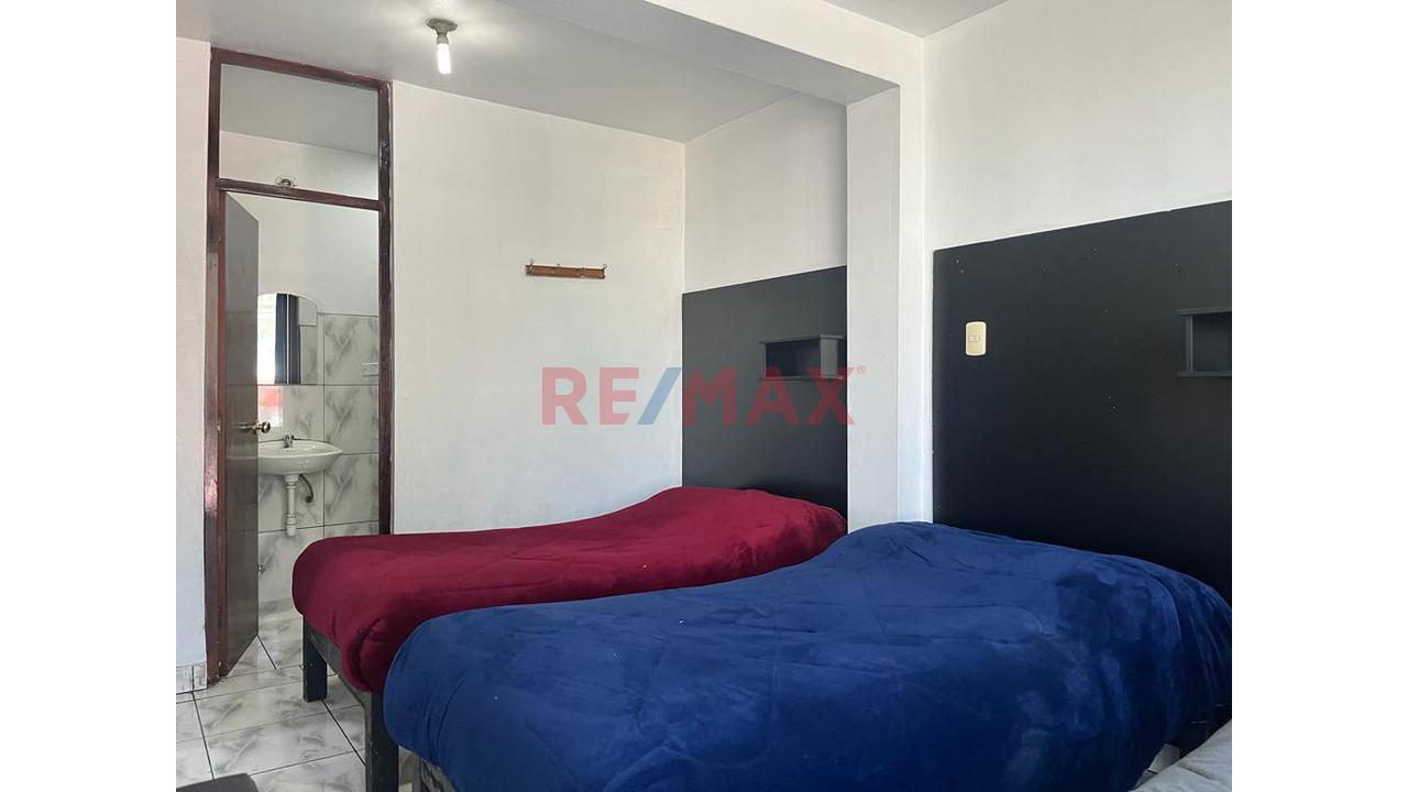 Hotel Funcional De 26 Habitaciones Vigentes En Av. Los Incas. ¡Tu Próximo Activo Rentable! 🏨 - 9