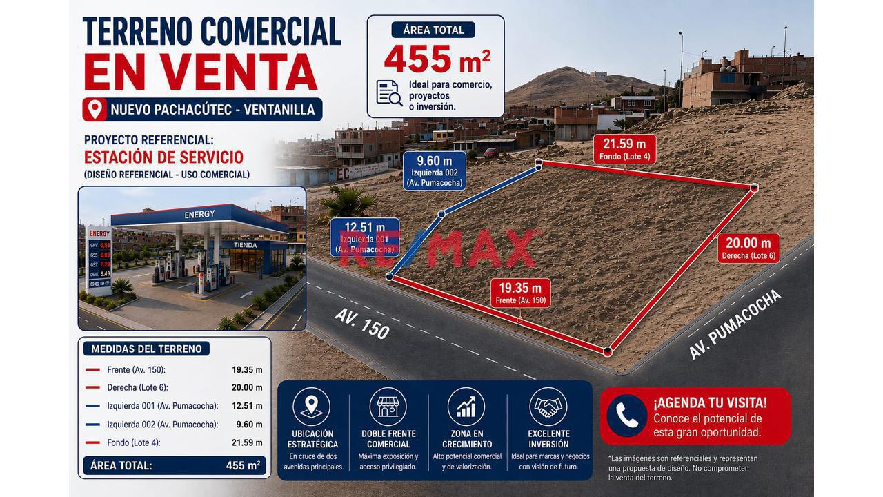 🚨 ¡Oportunidad De Inversión En Nuevo Pachacútec – Ventanilla! 🏗️✨