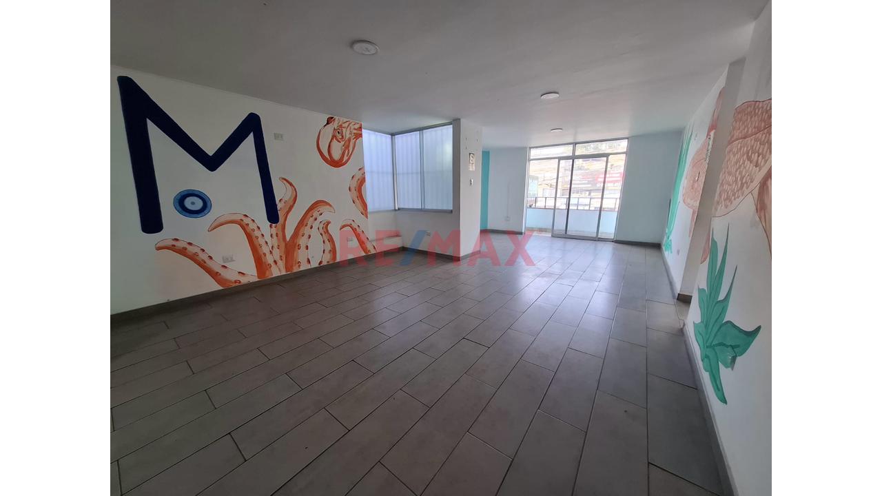 Alquiler De Local Comercial En Zona Estratégica De Santiago De Surco - 7