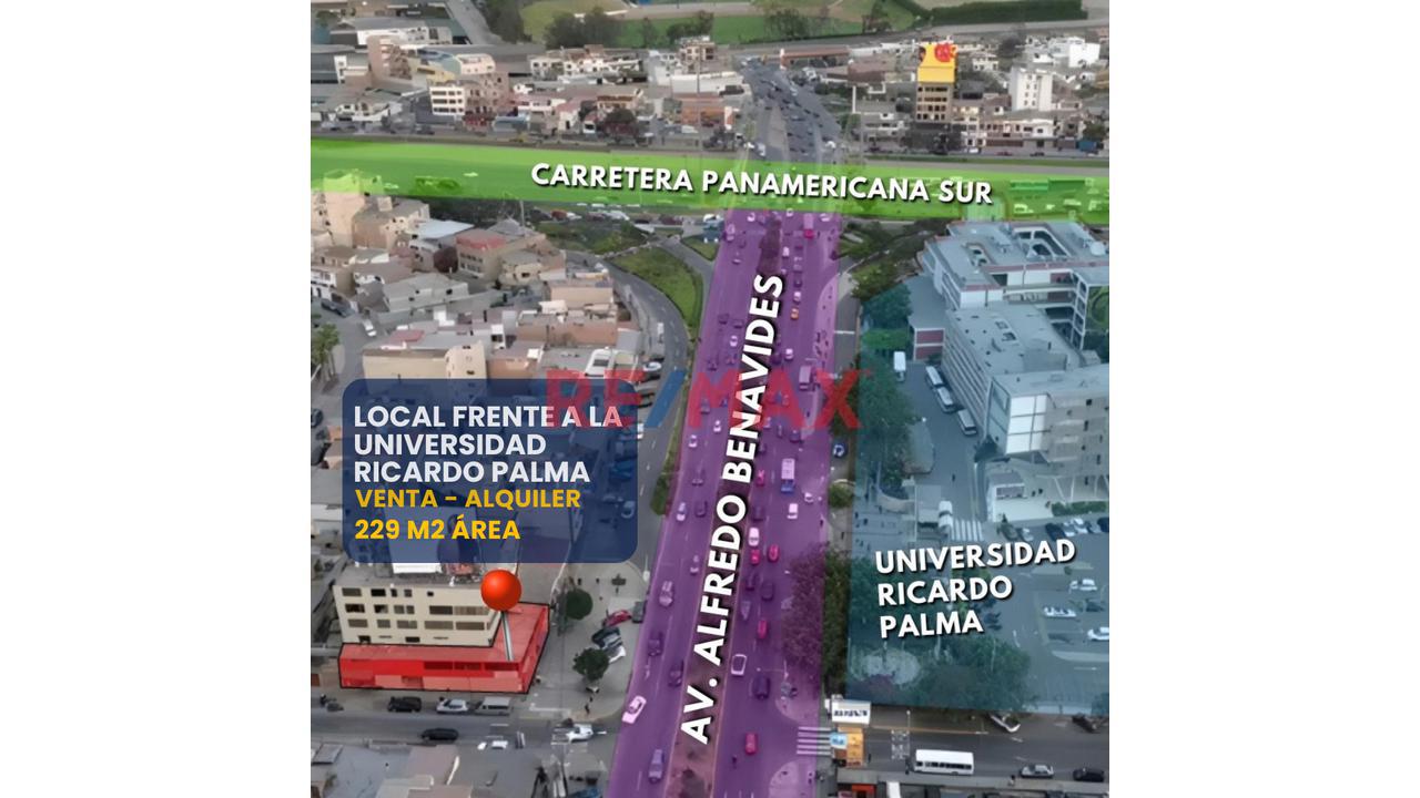 Alquiler Local Comercial - Frente A La U. Ricardo Palma - Surco - 1