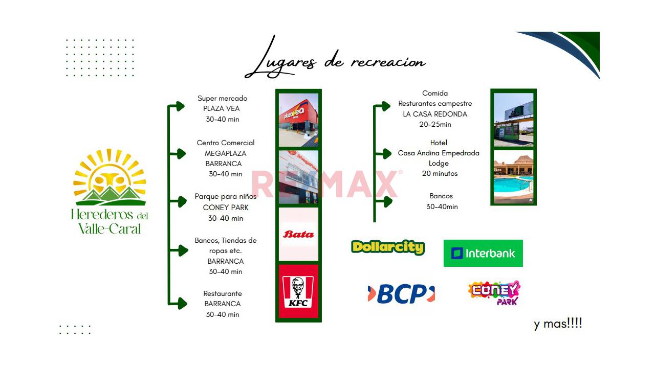 Terreno En Venta – Herederos Del Valle, Caral | Supe – Barranca – Lima — foto 3