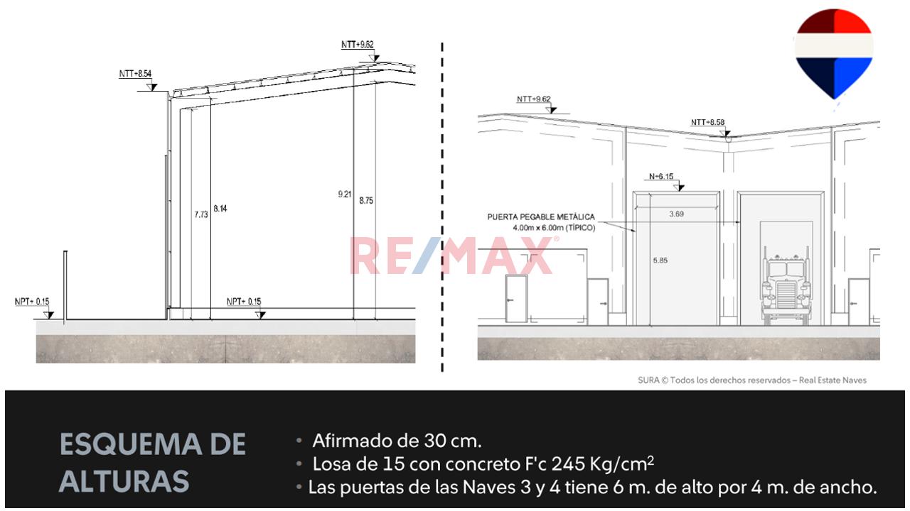 Local Industrial En Venta En Lurín De 3,180M2 Semi Implementado — foto 2