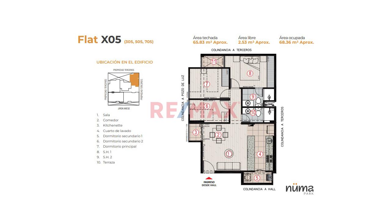 🏡 Flat En Estreno En Surco – Proyecto Numa — foto 2