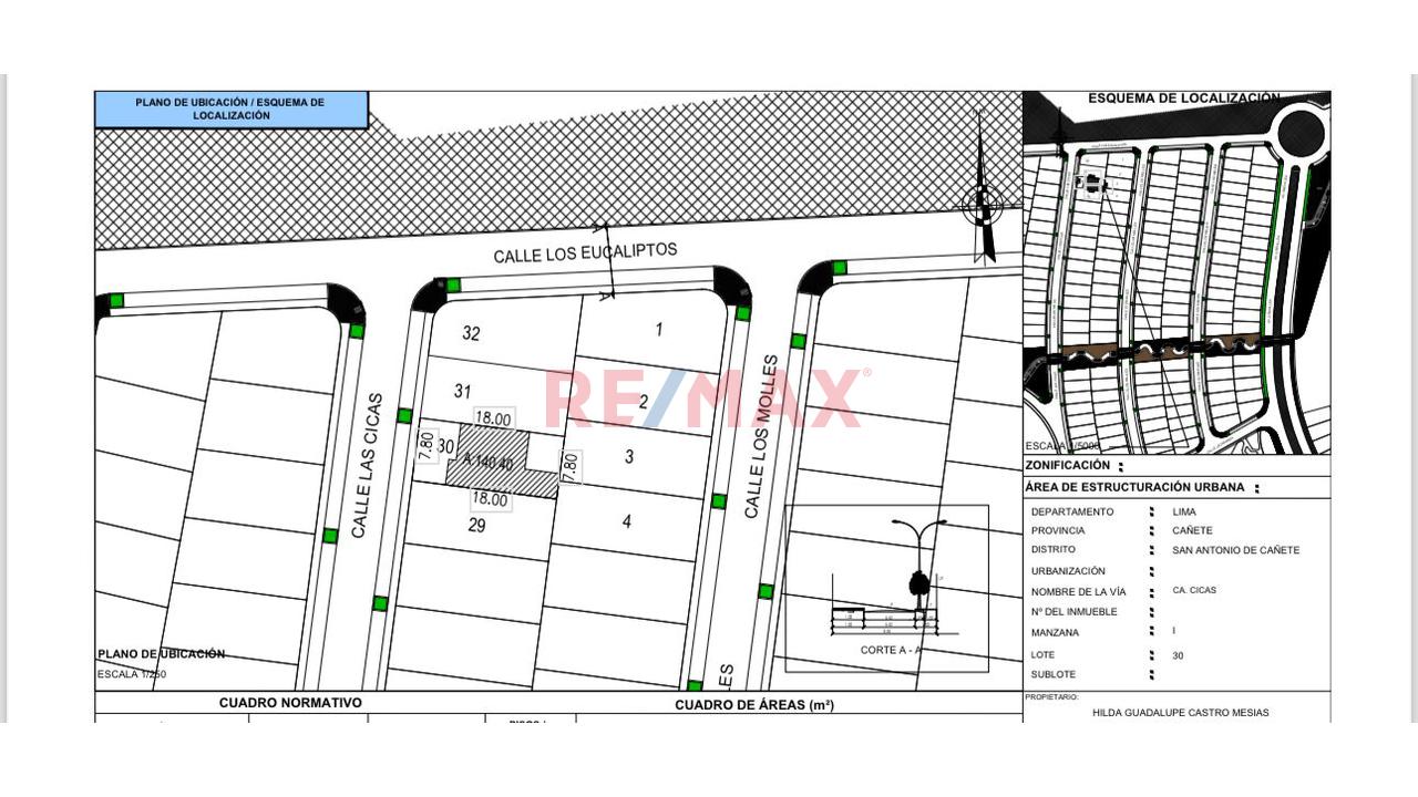 Se Vende Terreno En Condominio Exclusivo Nuevo Polo – San Antonio, Cañete 🌿☀️ - 13