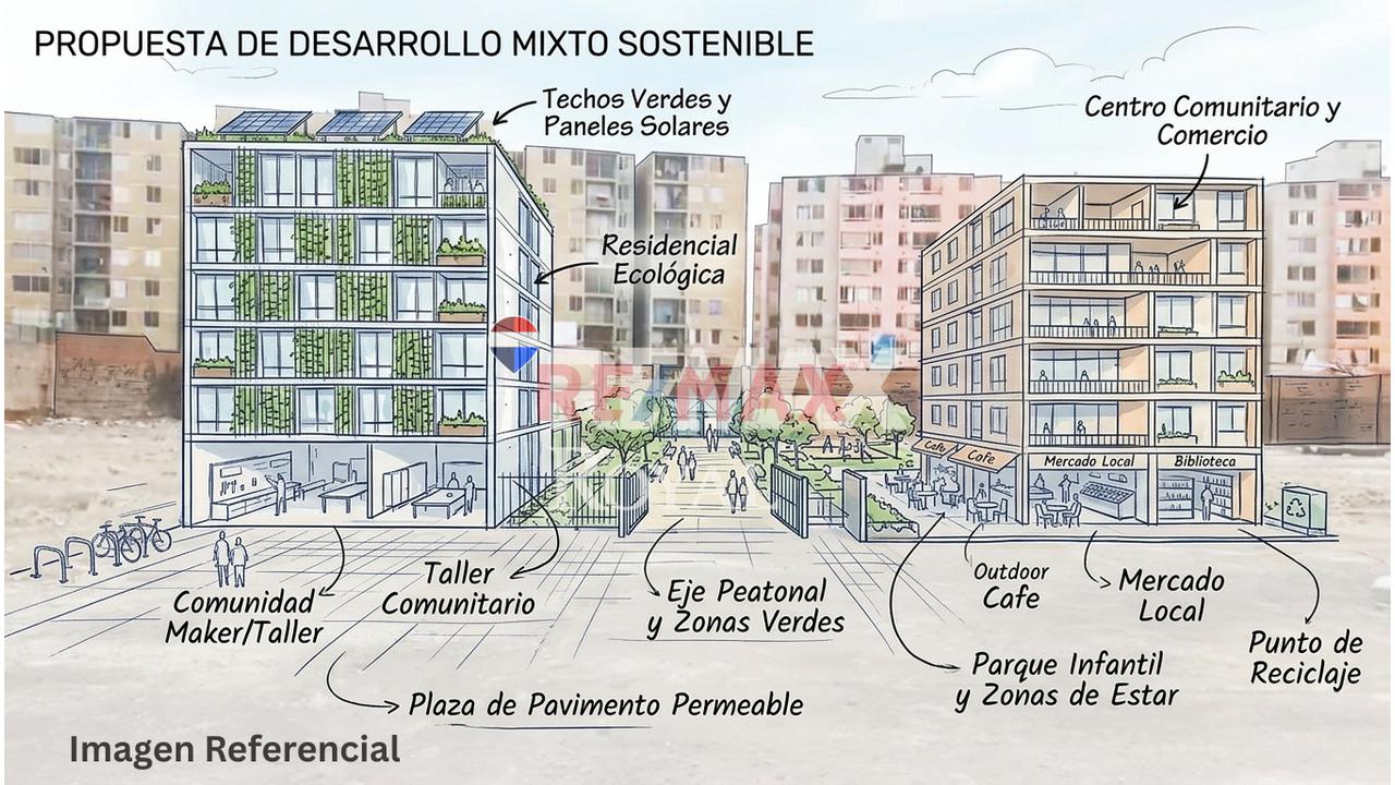 Terreno de ocasión ubicado en San Martin De Porres Terreno de ocasión ubicado en San Martin De Porres