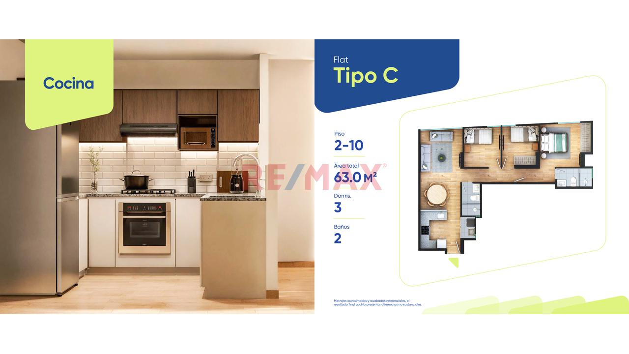✨ Venta Departamento Estreno 3 Habitaciones En San Miguel - Cerca A La Upc ✨ Preventa — foto 2