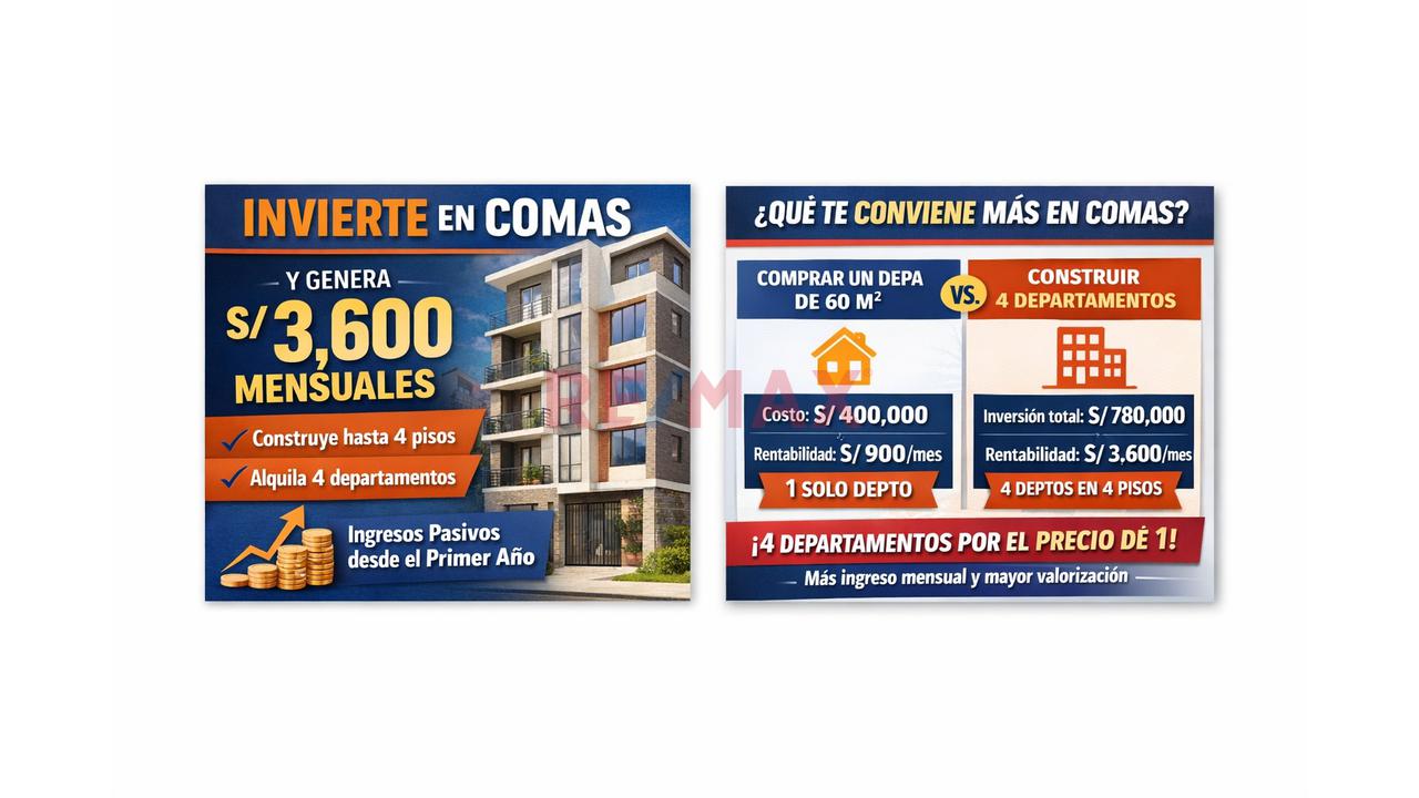 Terreno En Venta – 160 M² + Aires – Ideal Para Desarrollo (Comas)