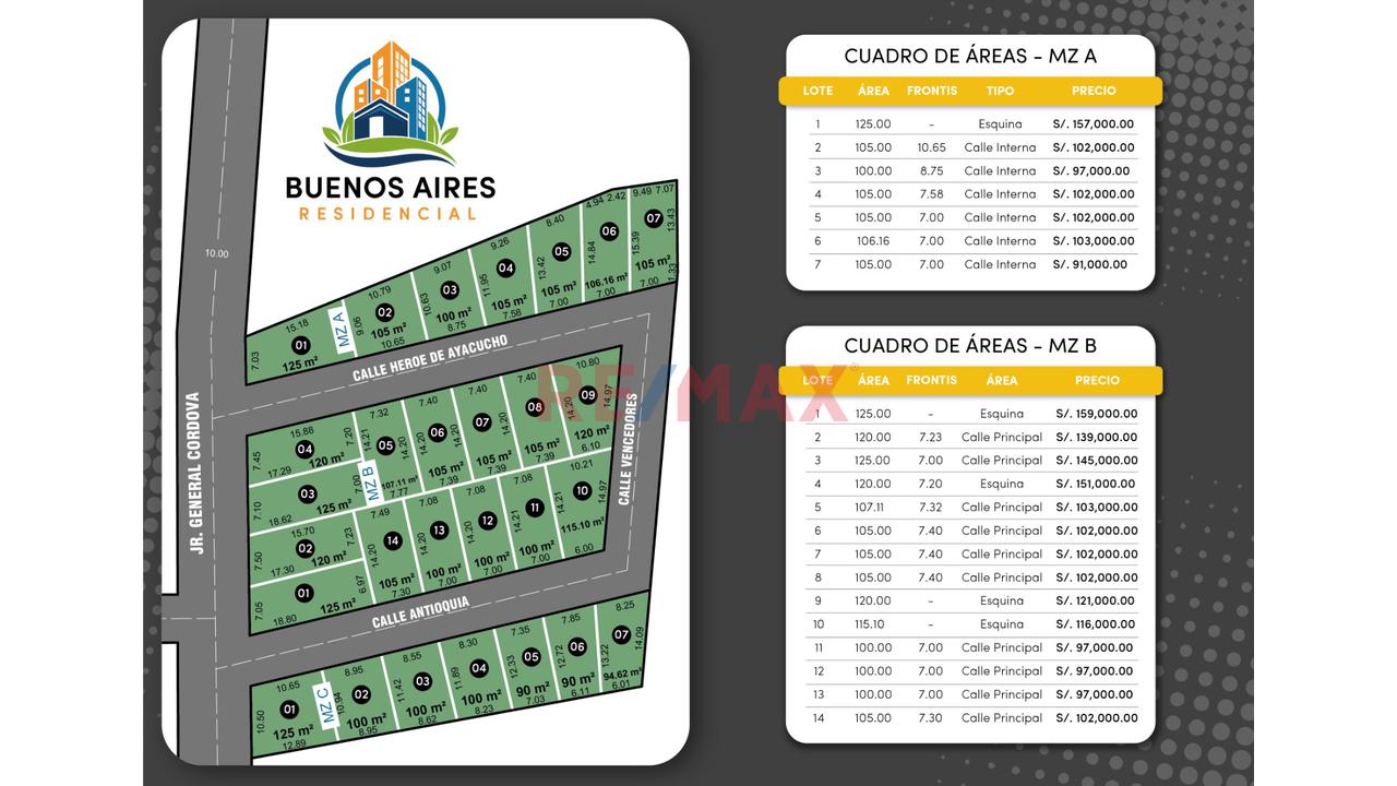 Residencial Buenoas Aires - Pilcomayo Huancayo Lotes Desde 97 Mil Soles - 4