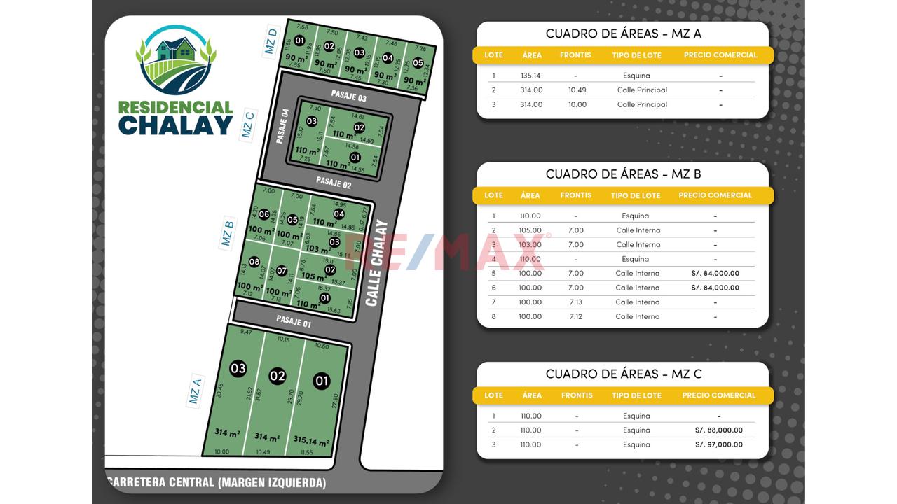 Residencial Chalay - San Jeronimo De Tunan Huancayo Lotes Desde 60 Mil Soles - 4