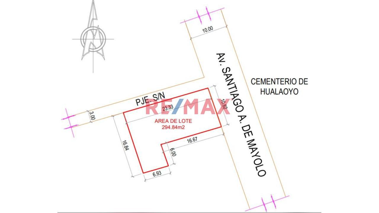 🔥 Oportunidad De Inversión En Hualahoyo 🔥