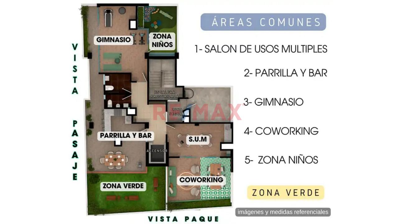 Departamentos De Estreno En San Juan De Miraflores 🏢 Residencial Delfina Dpto 501 - 3