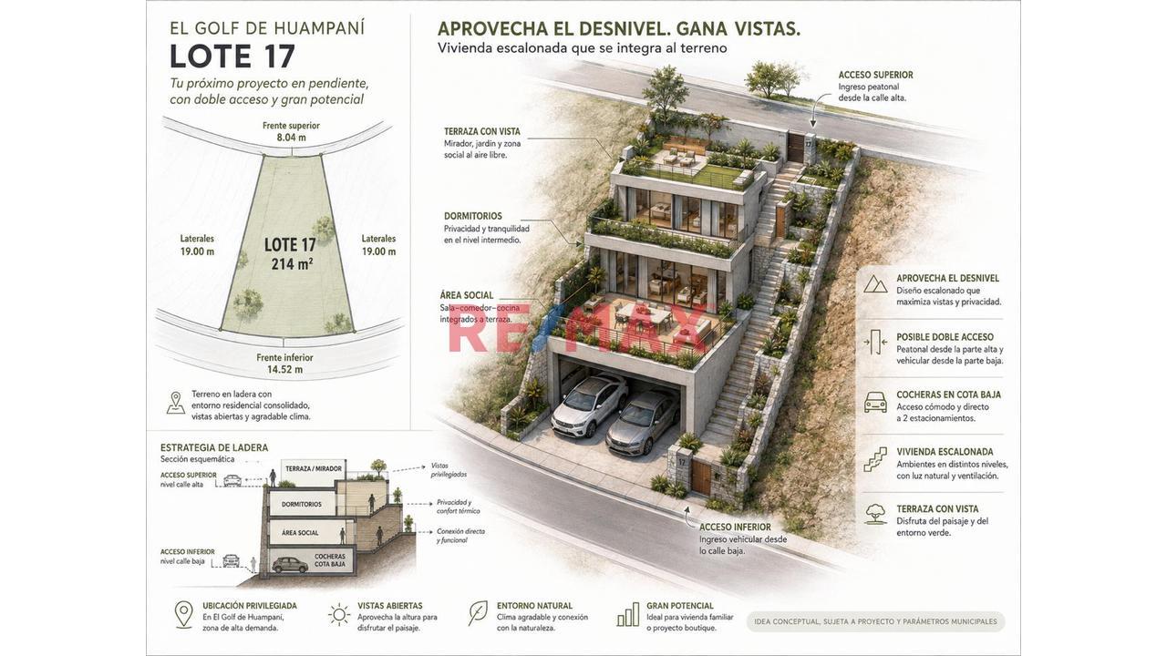 Vive El Lujo Y El Sol En El Golf De Huampaní: Terreno De 214 M^2