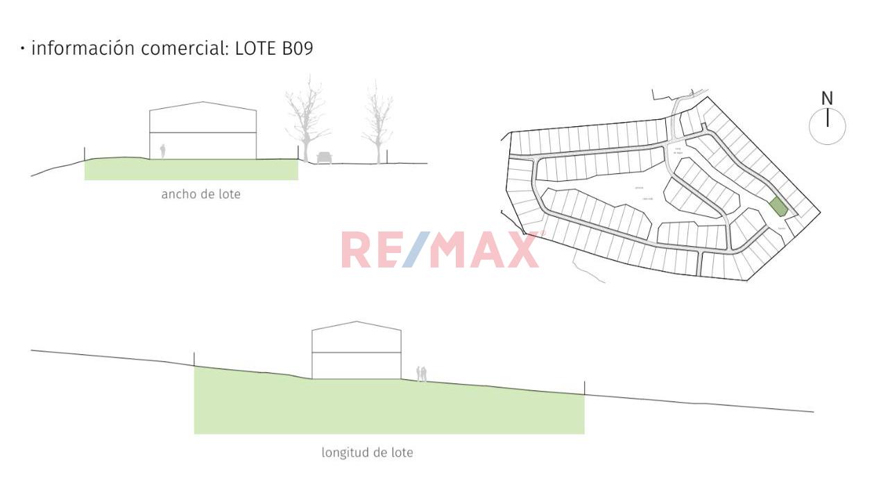 Terreno Exclusivo De 1,000 M² En Altos De Coayllo – Cañete — foto 3