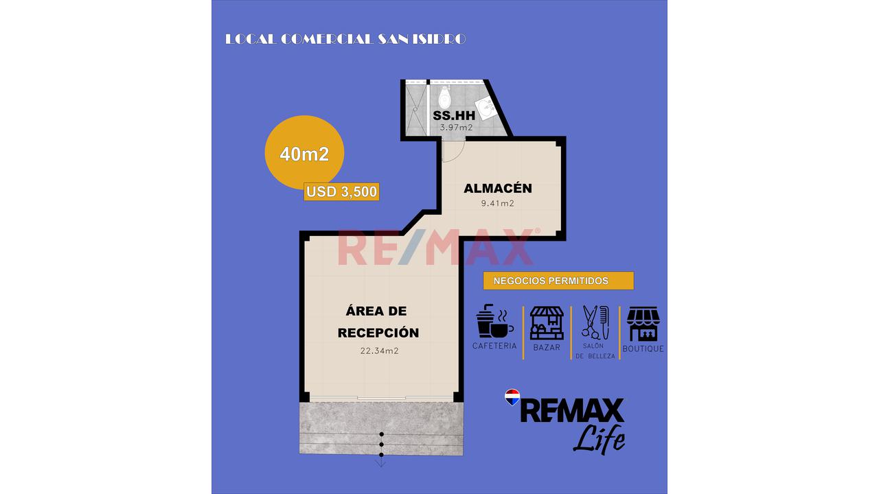 ✨ Oportunidad Comercial En Una De Las Zonas Más Estratégicas De San Isidro ✨ - 8