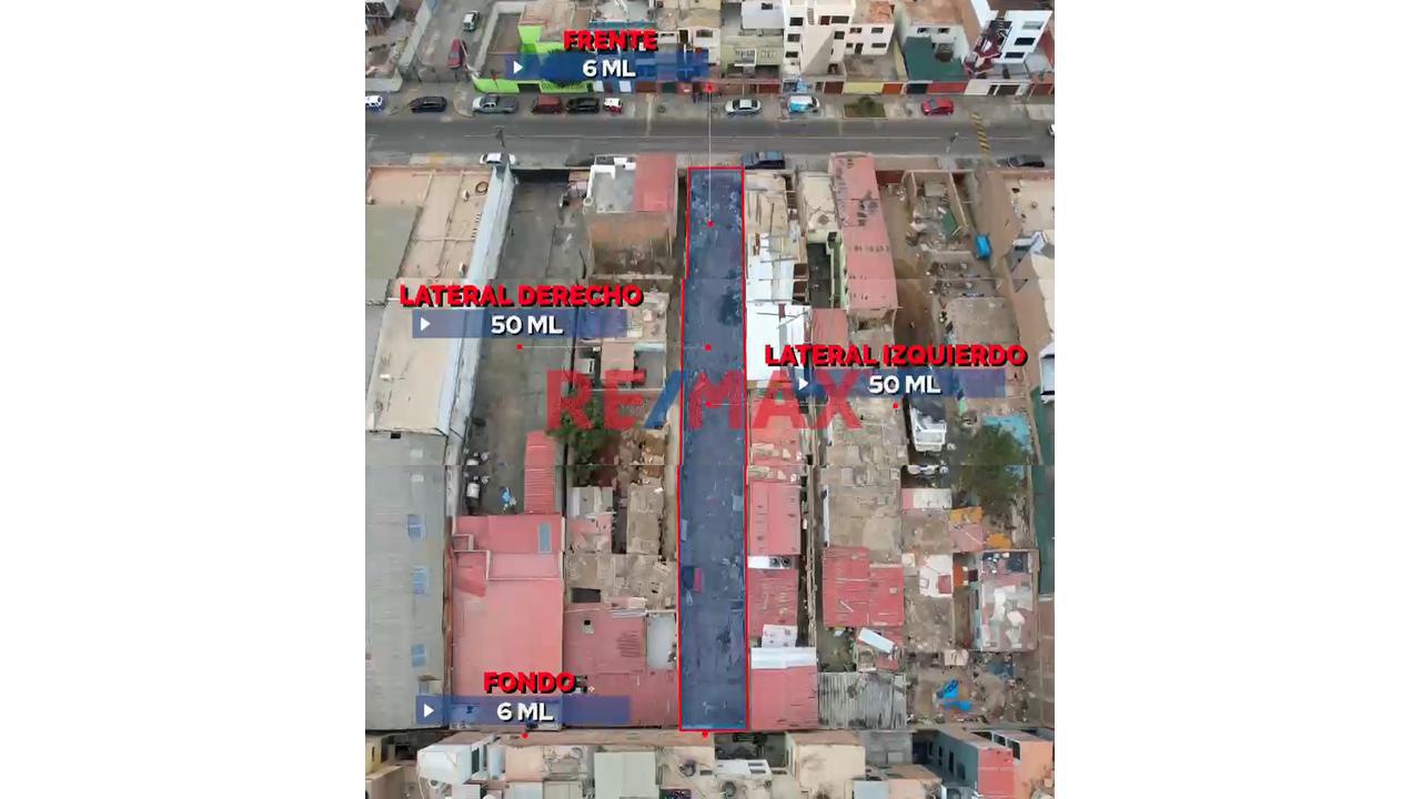 📍 Venta De Terreno De 300 M² En La Urbanización San Miguelito – San Miguel. - 1