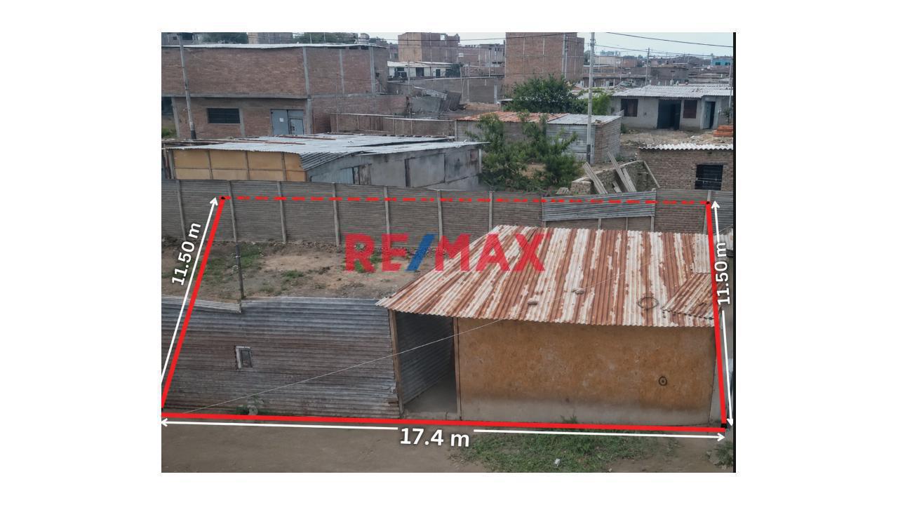 🌴✨ ¡Oportunidad De Inversión En Pimentel! ✨🌴Venta De Terreno