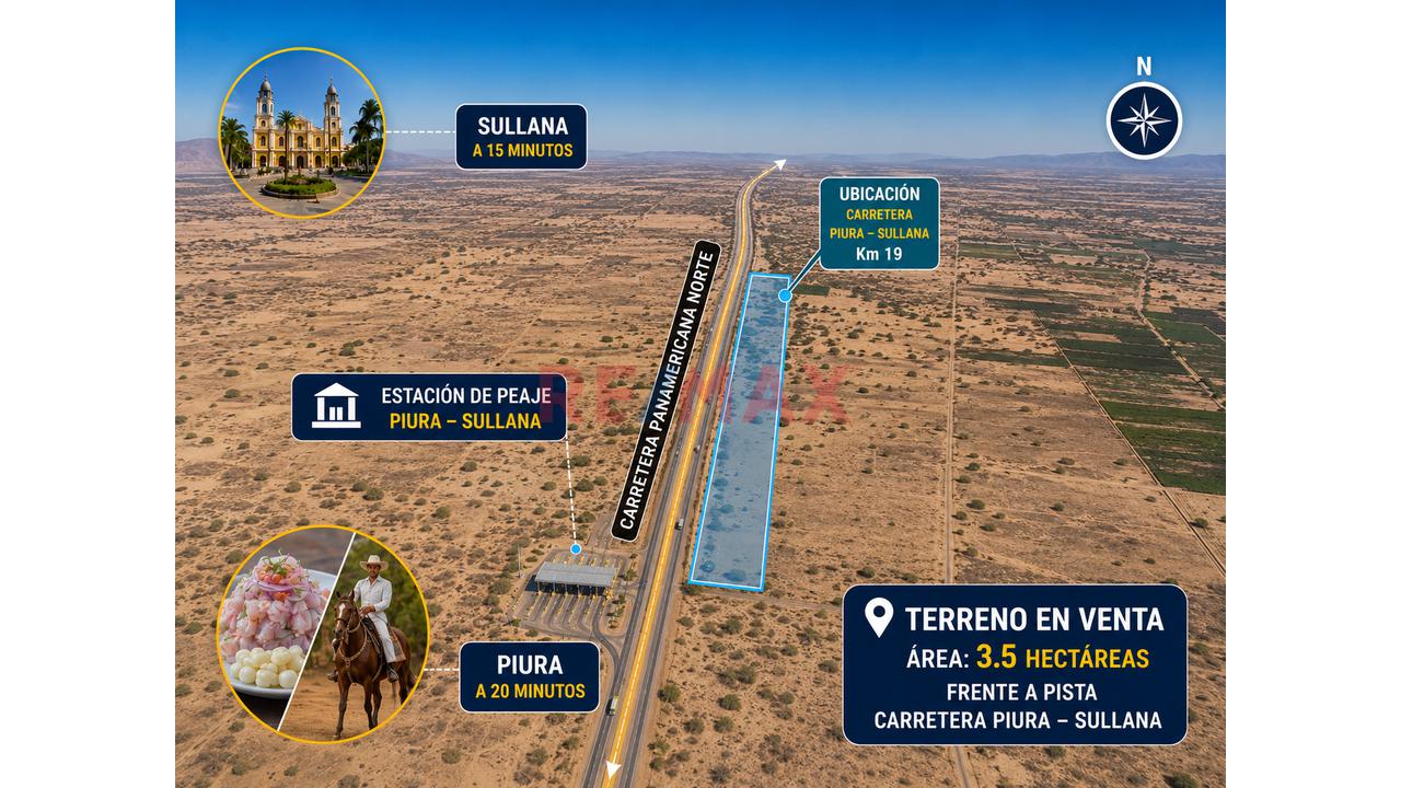 🏭🚛 Terrenos Frente A Pista En Venta | 📍 Corredor Piura – Sullana | 🛣️ Frente A La Carretera Piura – Sullana | 📍 Km 16, Km 17 Y Km 19 - 9