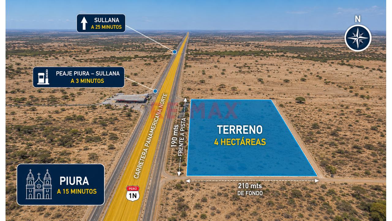 🏭🚛 Terrenos Frente A Pista En Venta | 📍 Corredor Piura – Sullana | 🛣️ Frente A La Carretera Piura – Sullana | 📍 Km 16, Km 17 Y Km 19 - 3