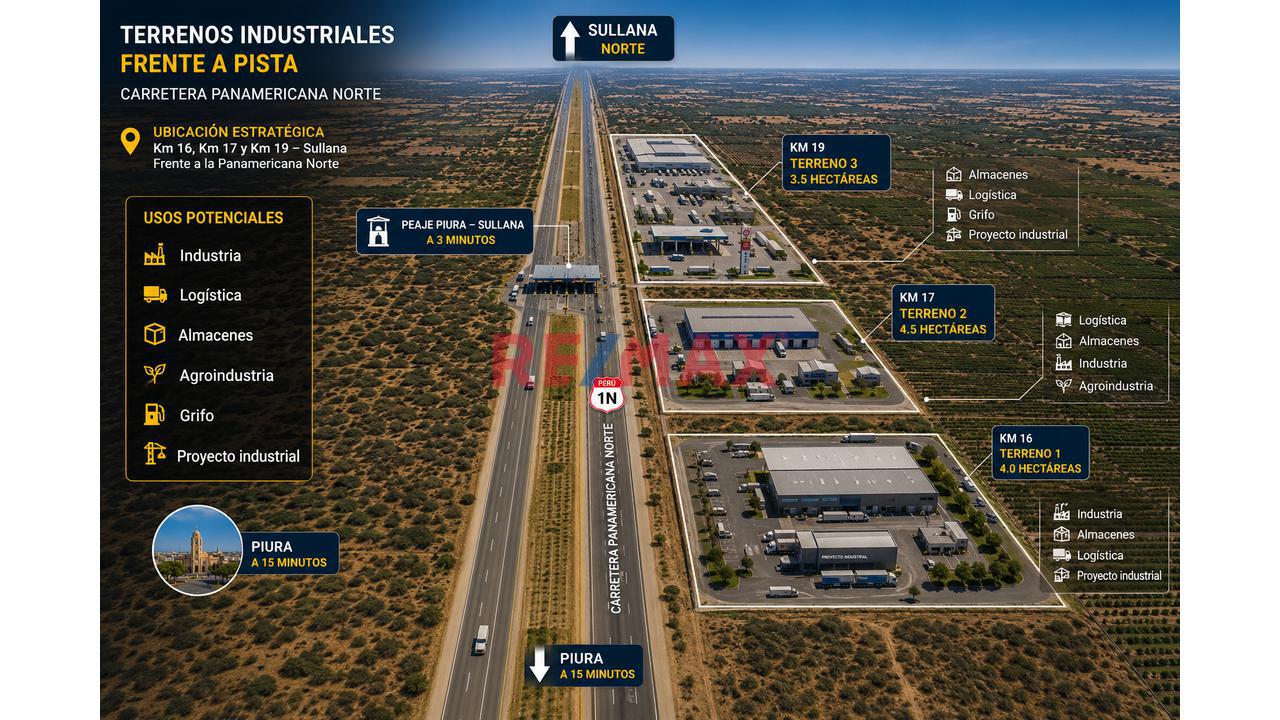 🏭🚛 Terrenos Frente A Pista En Venta | 📍 Corredor Piura – Sullana | 🛣️ Frente A La Carretera Piura – Sullana | 📍 Km 16, Km 17 Y Km 19 - 1