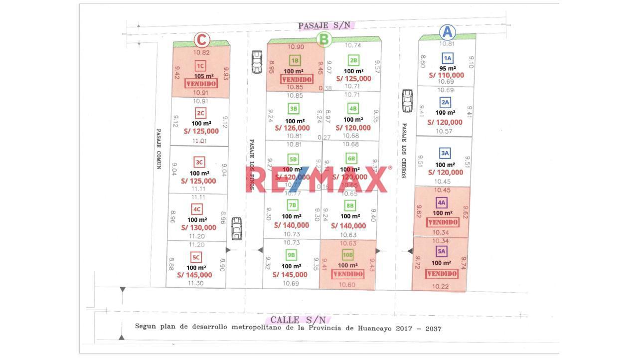 🏡 Lotes De 100 M² En El Tambo Cerca De Macro