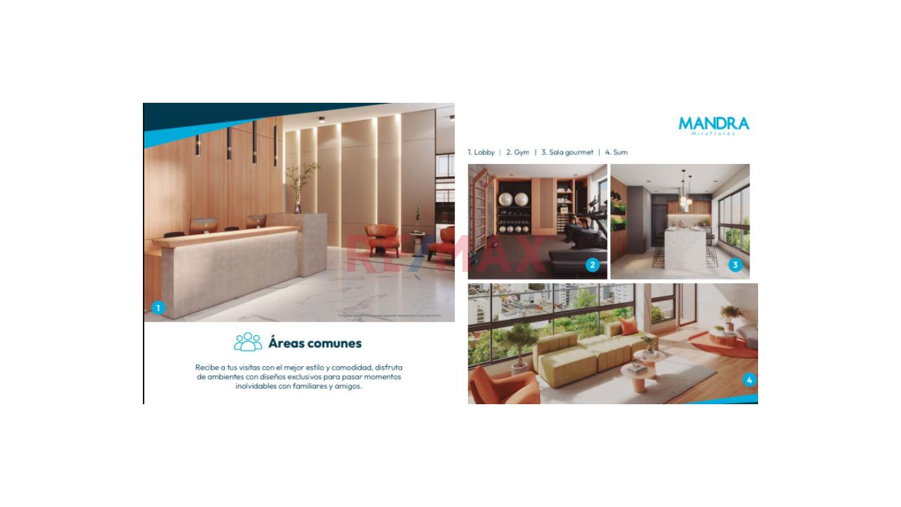 Entrega Inmediata - Estreno - Departamento En Magdalena Del Mar — foto 5