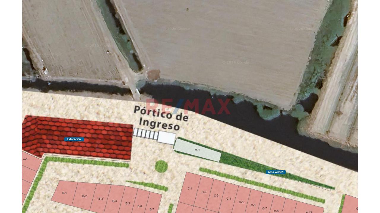 Proyecto Costa Nueva, Ultimos Terrenos De Playa - 2
