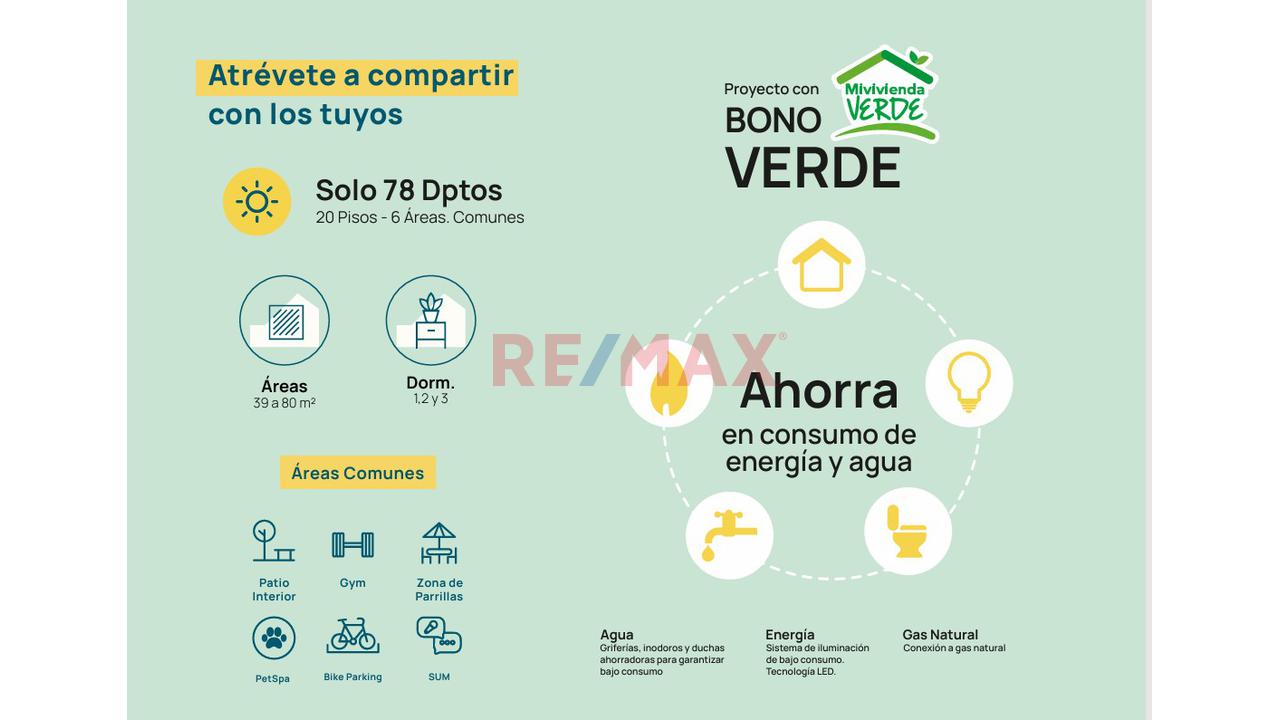 Venta De Departamento En Av. Brasil - Jesús María — foto 2