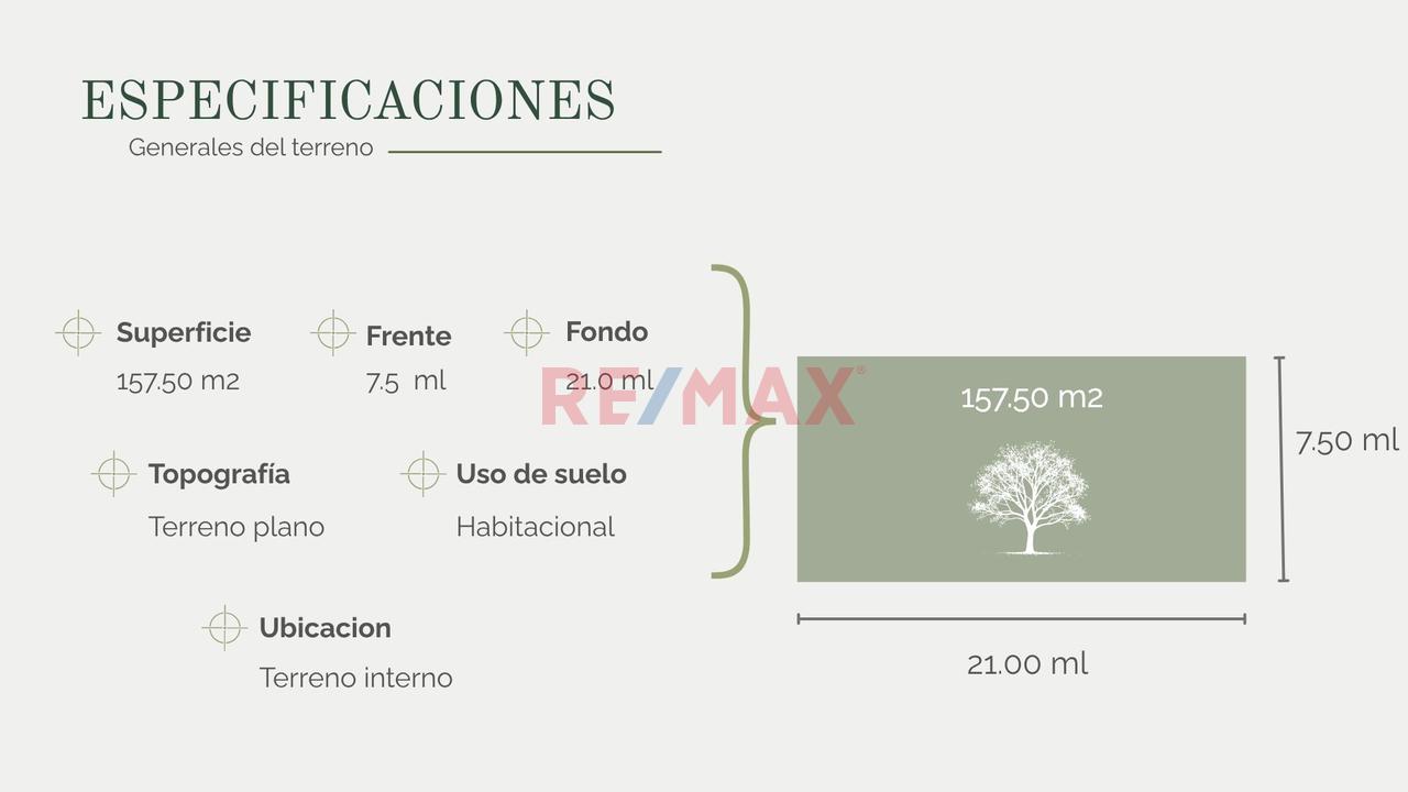 🔥 Lanzamiento De Residencial El Mirador: ¡Reserva Antes Que Se Agoten! - 6