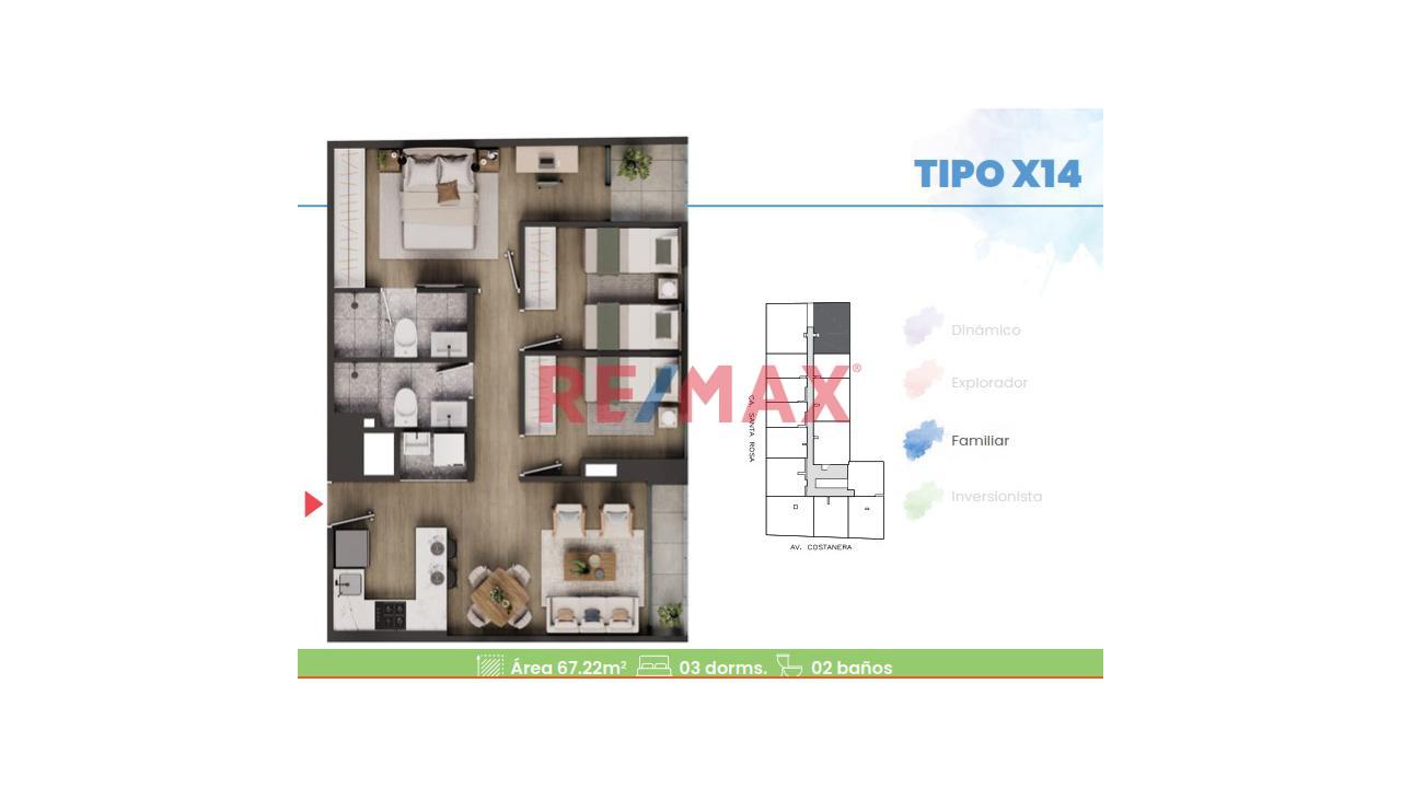 Proyecto Miramar
