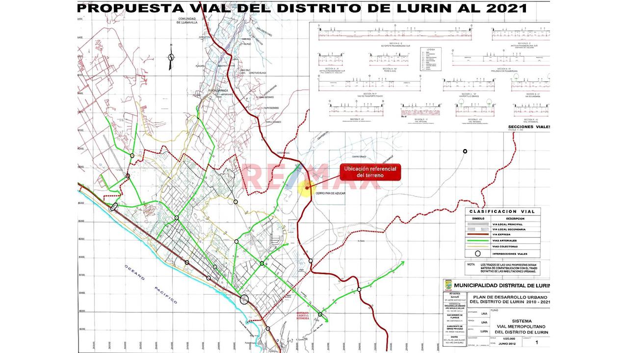 Exclusiva Oportunidad De Inversión | Terreno De 15,600 M² En Manchay Bajo, Pachacámac - 13