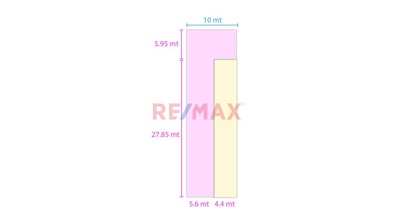 🏗️ ¡Oportunidad De Inversión! Terreno De 215 M² A 1 Cuadra Del Malecón De Chorrillos - 16