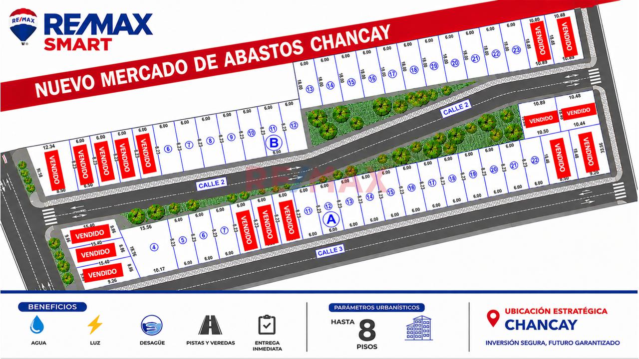 Venta De Terreno En Chancay Mz A Lt 20 - 5