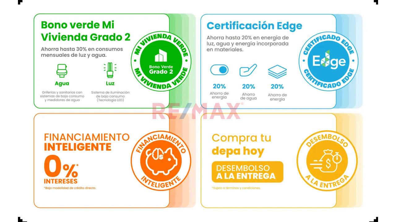 Modernos Departamentos De 2 Dormitorios En Santa Beatriz: Espacios Funcionales Y Excelente Conectividad | Entrega 1T 2027 — foto 15