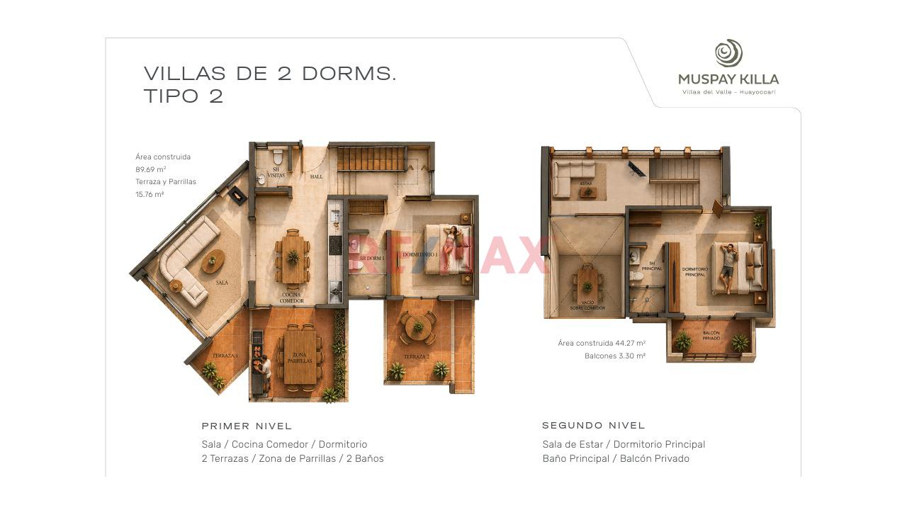 Casa De Campo En El Valle Sagrado Urubamba Huayoccari - 1