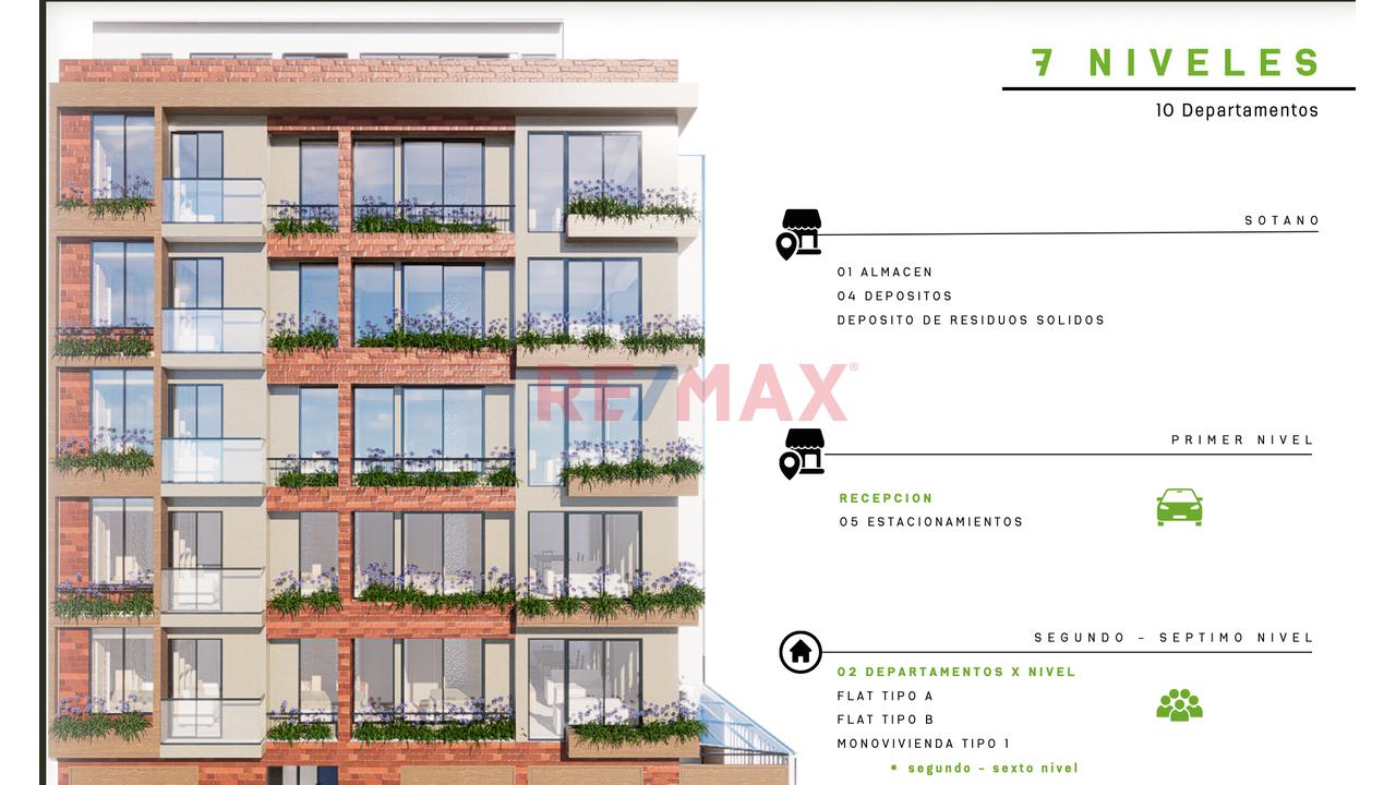 🏡 Residencial Britania – Magisterio, Cusco - 1