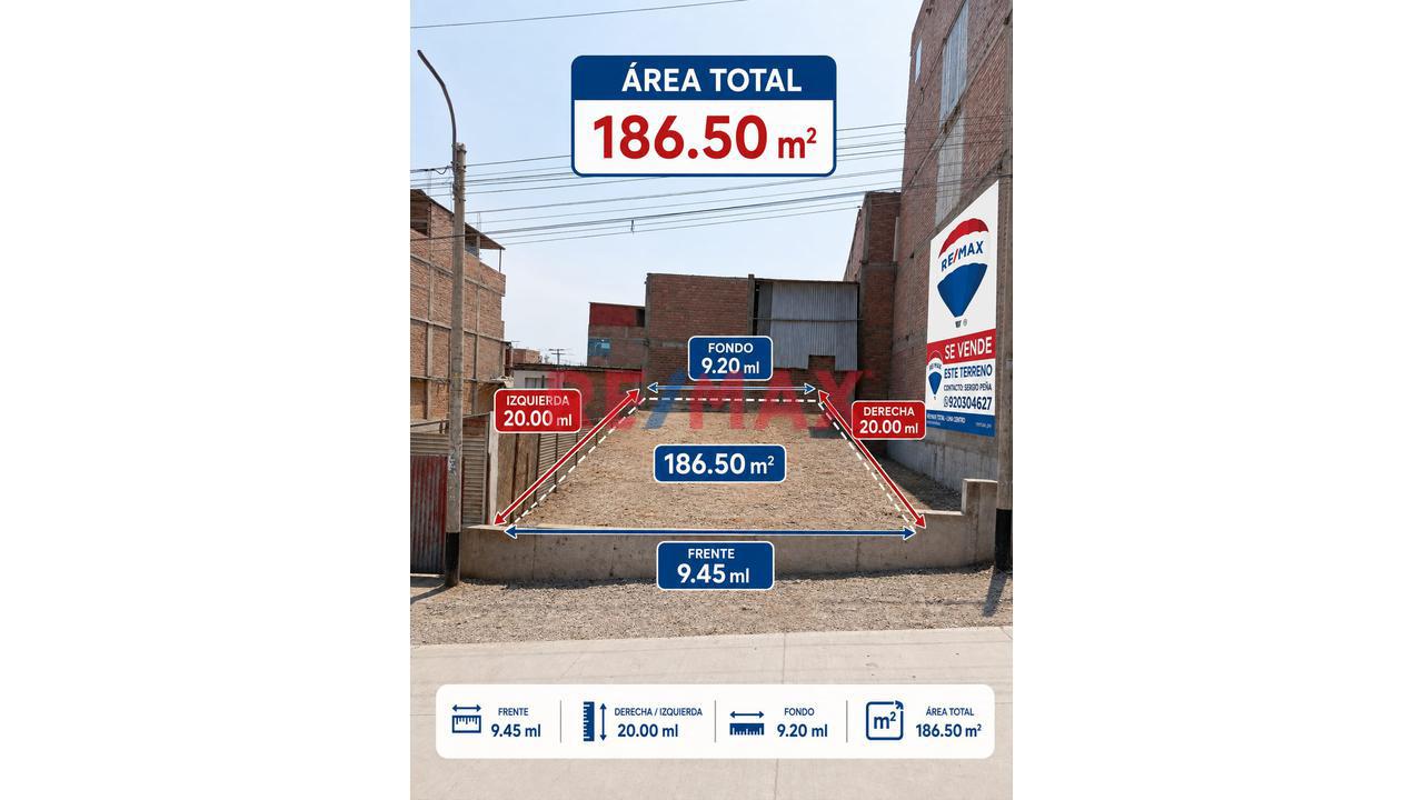 🏡 ¡Oportunidad Única De Inversión En Villa El Salvador! 🏗️✨